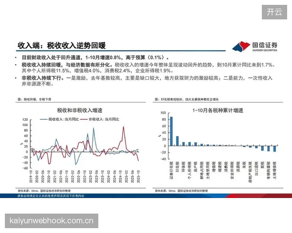 2026年，通过移动设备观看体育直播的用户占比逼近70%，这证实了竖屏内容的必要性